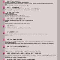 AH Accompagnement 10 clés cv francais