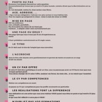 AH Accompagnement 10 clés cv francais