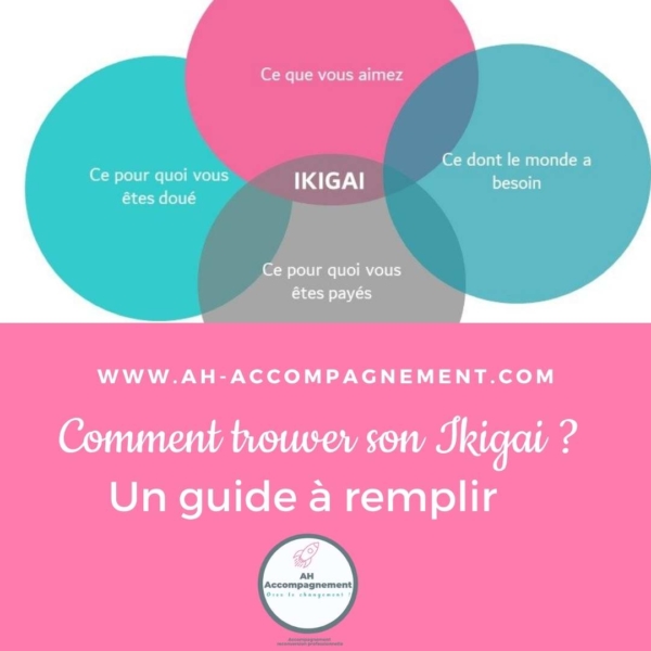 Comment trouver son Ikigai ?