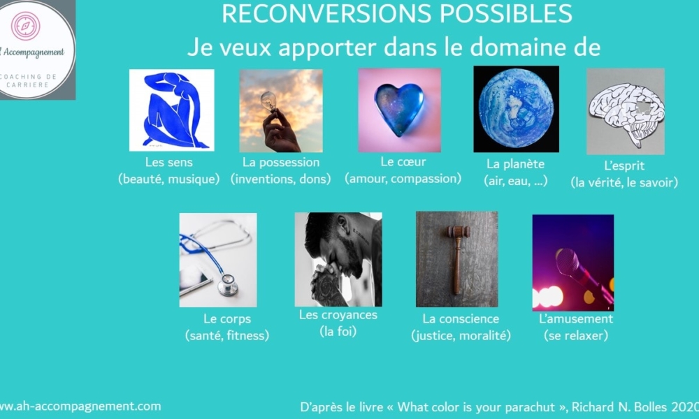 MON PROJET DE RECONVERSION AH ACCOMPAGNEMENT 2