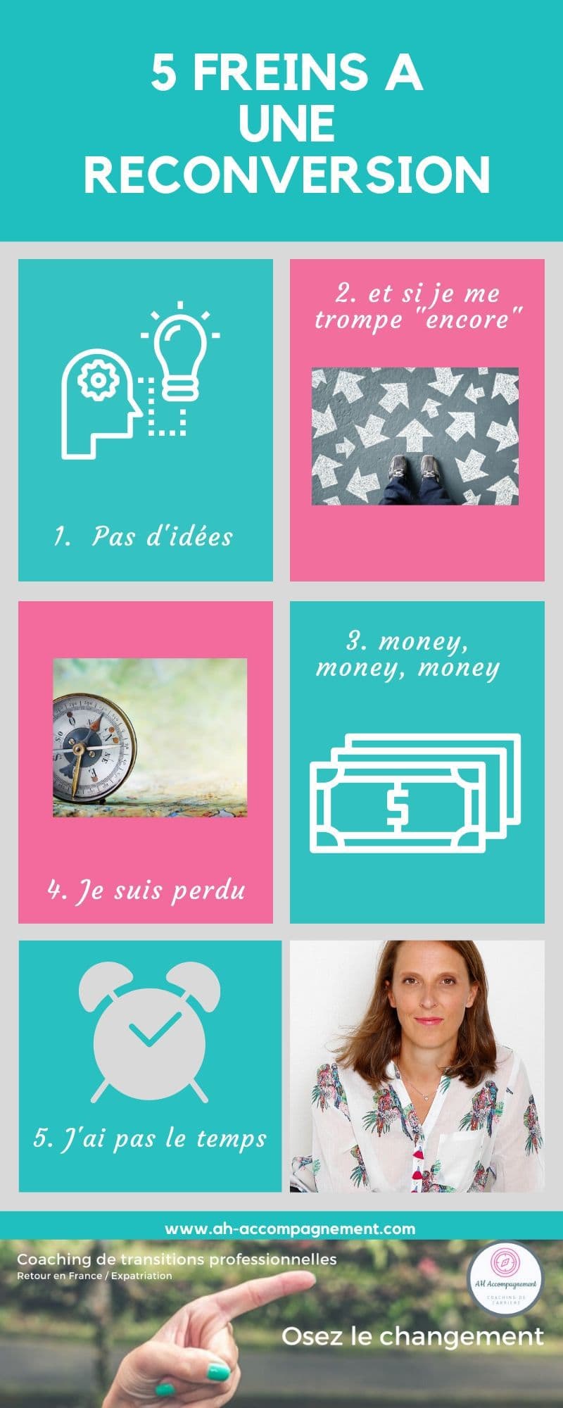 article 5 freins à la reconversion