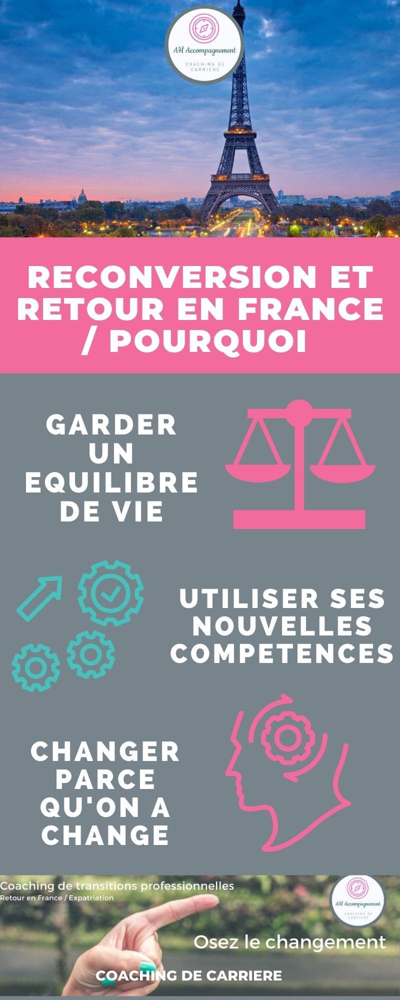 POURQUOI SE RECONVERTIR AU RETOUR EN FRANCE