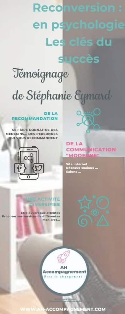 Copie de AH Accompagnement REUSSIR RECONVERSION PSY