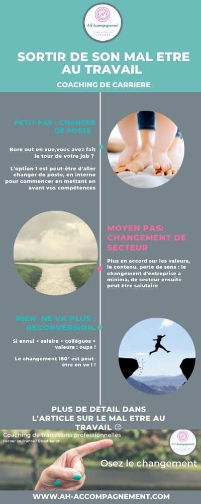 mal etre au travail les solutions ah accompagnement