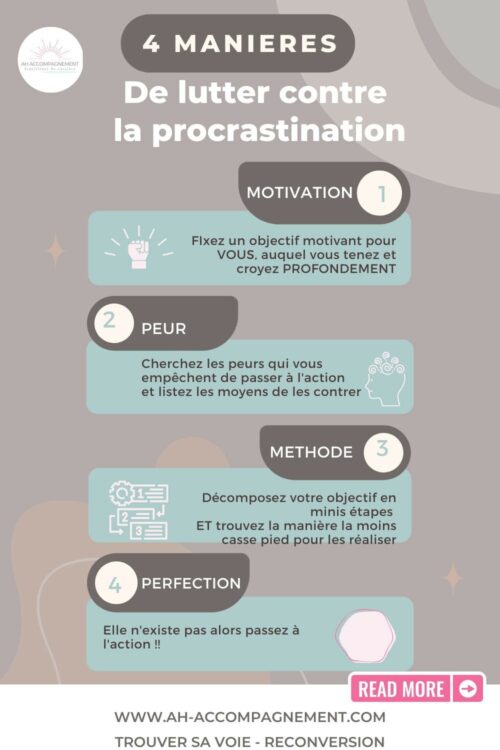conseils anti procrastination