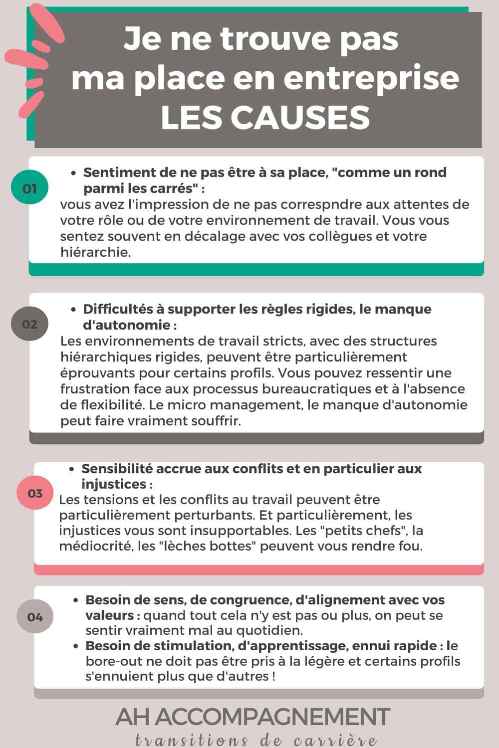 je ne trouve pas ma place en entreprise, les causes