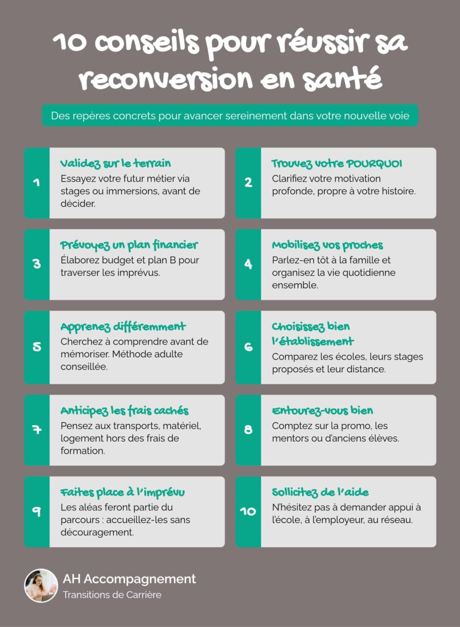 10 conseils pour réussir votre reconversion santé