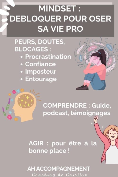 INFOGRAPHIE le bon mindset pour oser dans votre vie pro