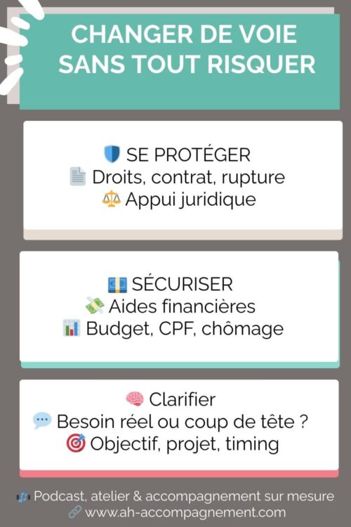 changer de voie sans tout risquer infographie