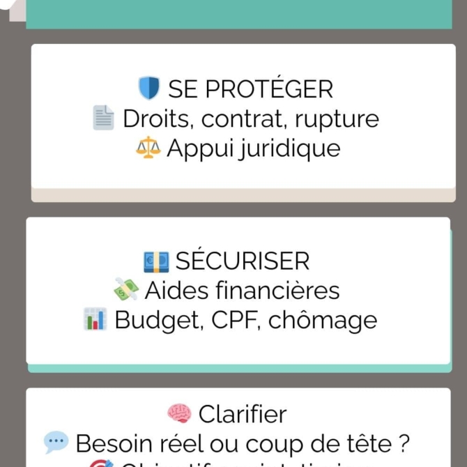 changer de voie sans tout risquer infographie