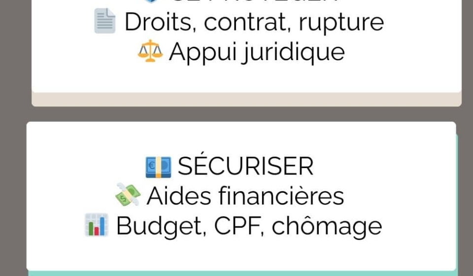 changer de voie sans tout risquer infographie