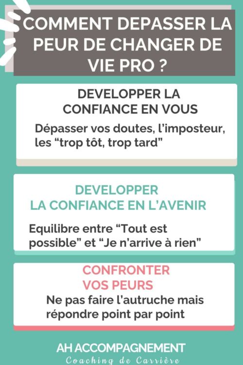 INFOGRAPHIE oser le changement pro