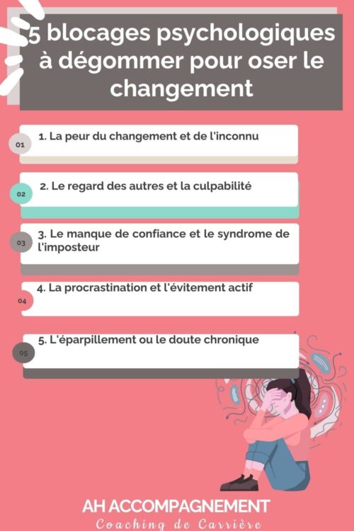 5 blocages mentaux à dégommer pour oser le changement pro