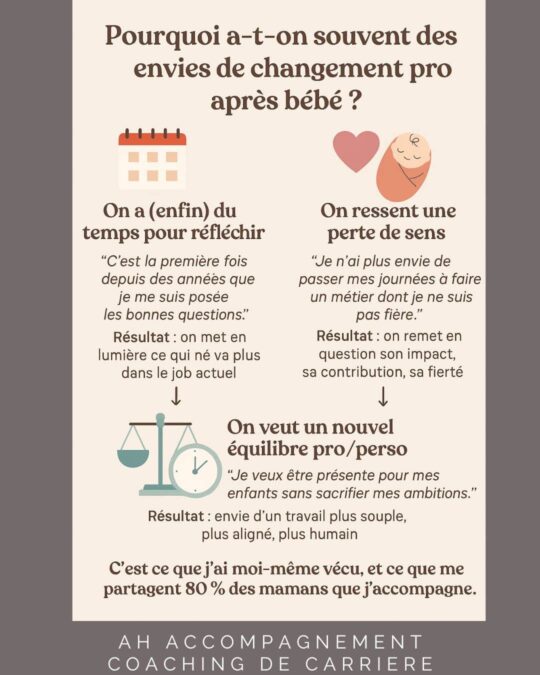 vie pro et maternité infographie vie pro et maternité infographie