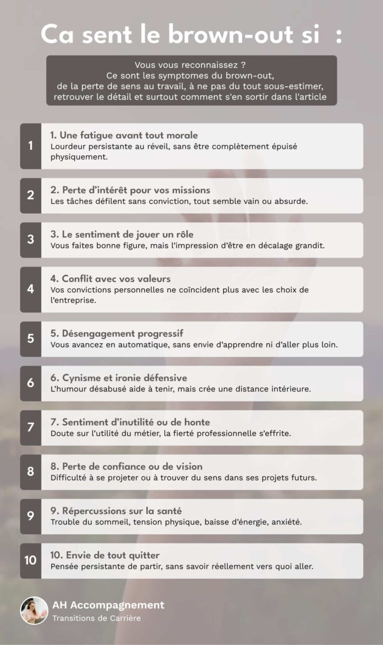 infographies symptomes brown out ah acompagnement infographies symptomes brown out ah acompagnement