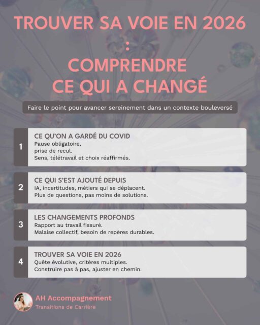 infographie ce qui a changé pour trouver sa voie depuis le covid infographie ce qui a changé pour trouver sa voie depuis le covid