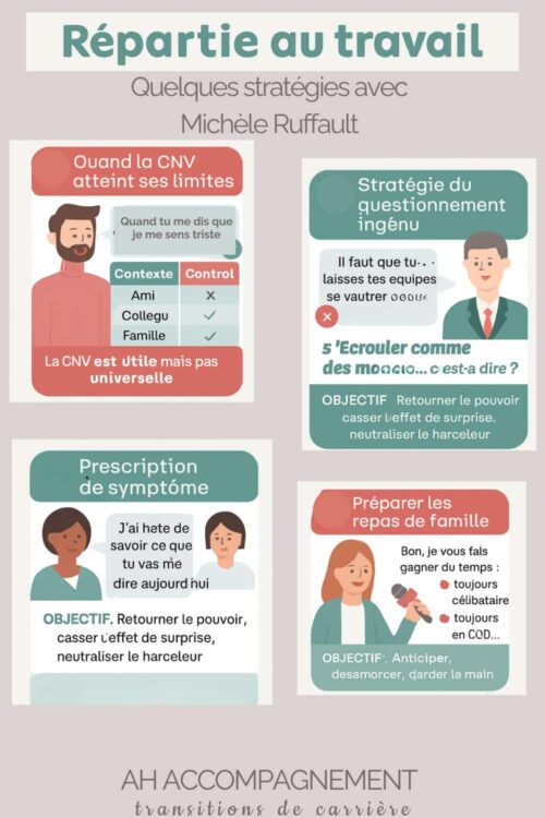 infographie repondre aux microagressions au travail infographie repondre aux microagressions au travail