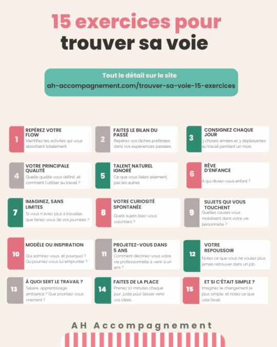 15 EXERCICES POUR TROUVER SA VOIE 15 EXERCICES POUR TROUVER SA VOIE