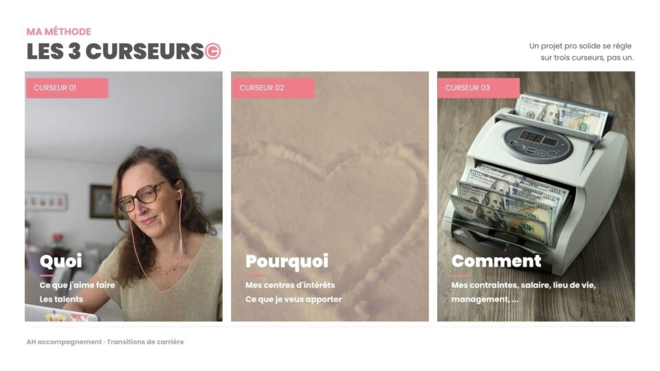 La méthode des 3 curseurs AH accompagnemnt La méthode des 3 curseurs AH accompagnemnt