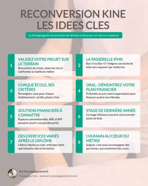 reconversion kine temoignage infographie conseils cles reconversion kine temoignage infographie conseils cles