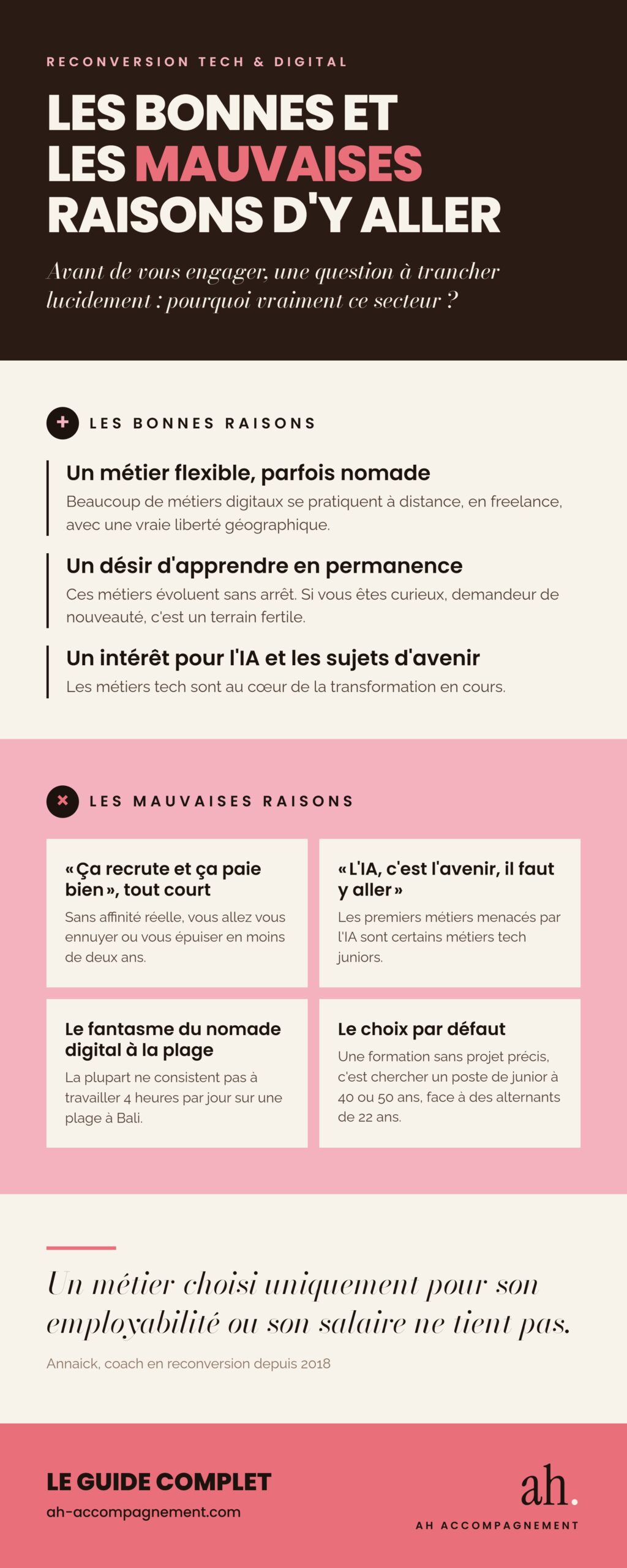 infographie-tech-bonnes-mauvaises-raisons-reconversion infographie-tech-bonnes-mauvaises-raisons-reconversion